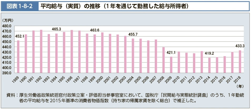 スクリーンショット 2022-12-03 23.10.47.png