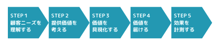 スクリーンショット 2023-04-25 15.44.59.png