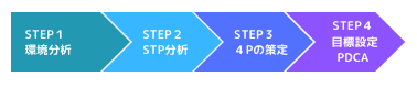 スクリーンショット 2023-04-25 16.48.06.png