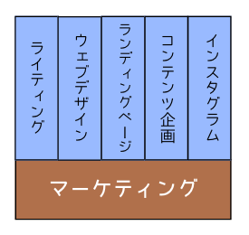 スクリーンショット 2023-04-26 15.34.25.png