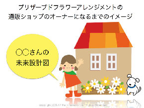 リアルイメージツール