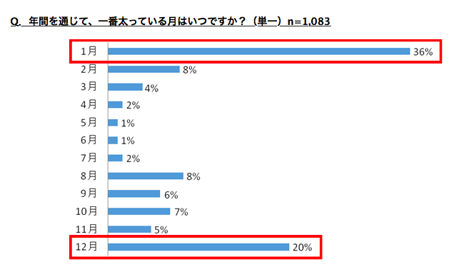 スクリーンショット 2016-12-24 20.17.29.png