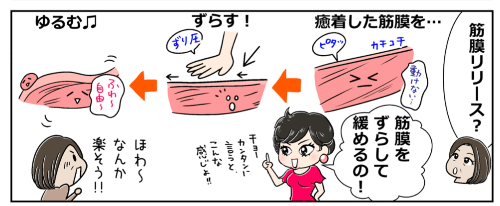 ずり圧漫画解説.png