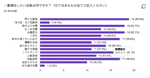 スクリーンショット 2020-05-02 22.00.49.png