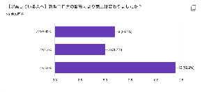 スクリーンショット 2020-08-05 22.08.27.png