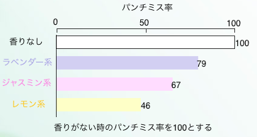 スクリーンショット 2017-01-13 8.10.09.png