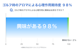 アンケート調査結果.png