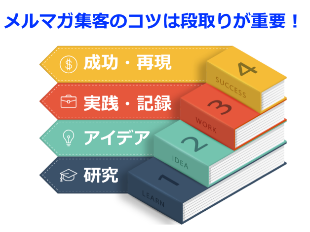 スクリーンショット 2018-11-27 07.44.12.png