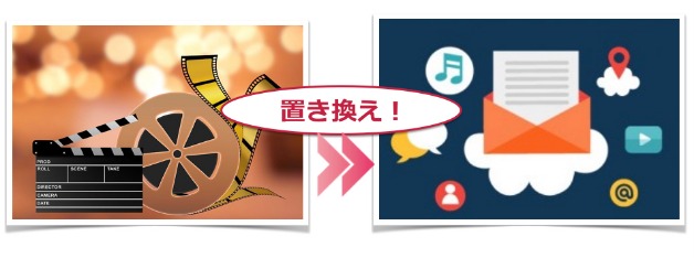 ヒントは映画.jpg