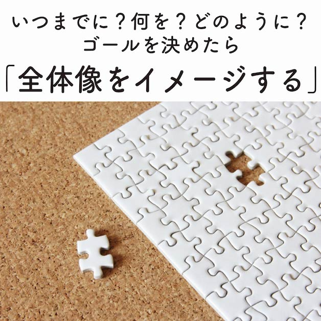 全体像をイメージする.jpg