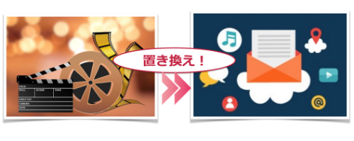 スクリーンショット 2019-07-06 20.37.30.png