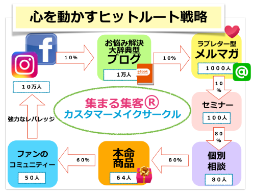 スクリーンショット 2019-08-28 07.50.36.png