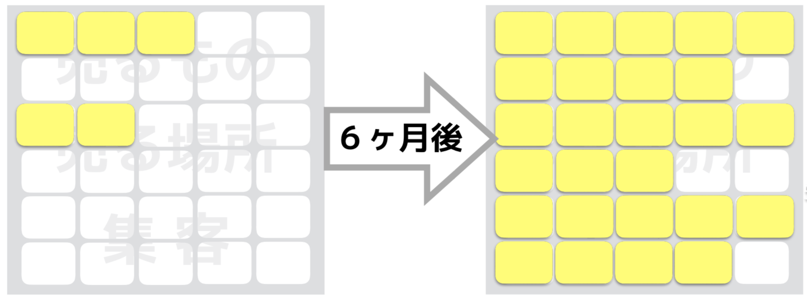 スクリーンショット 2019-12-20 20.19.50.png