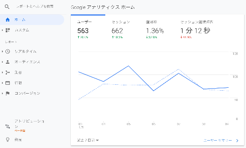 スクリーンショット 2020-01-10 09.21.36.png