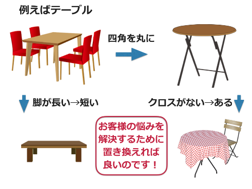 スクリーンショット 2020-02-02 23.00.54.png