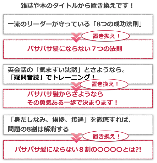 タイトル置き換え２.png