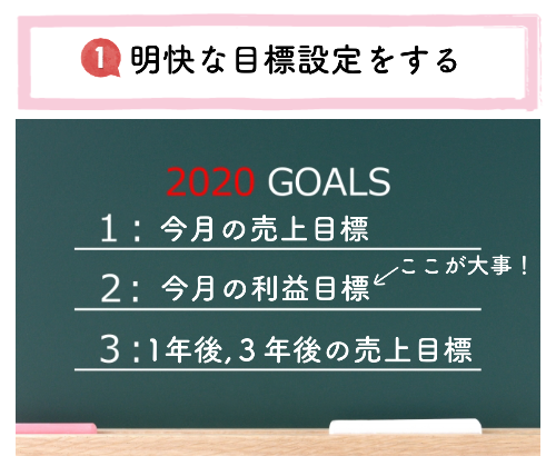 スクリーンショット 2020-02-23 21.16.17.png