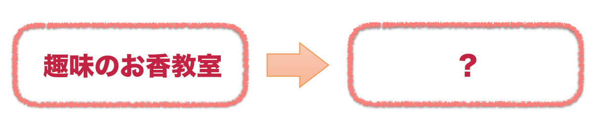 スクリーンショット 2020-07-24 19.41.17.png