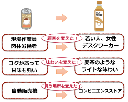 スクリーンショット 2020-07-30 23.10.20.png