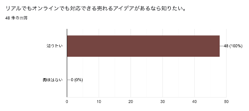 スクリーンショット 2021-01-22 16.00.17.png