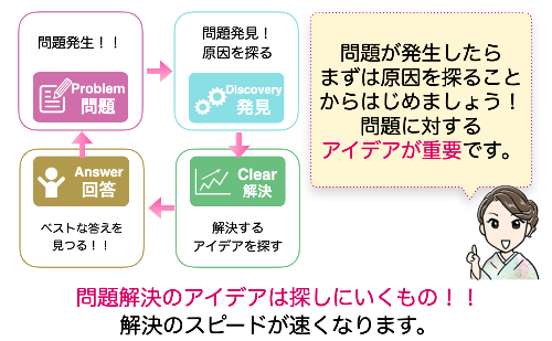 スクリーンショット 2021-02-12 22.44.18.png