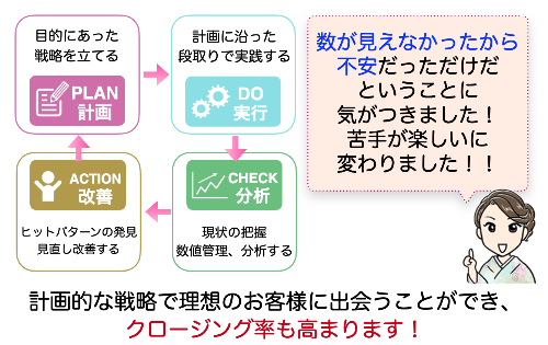 スクリーンショット 2021-02-12 22.44.07.png