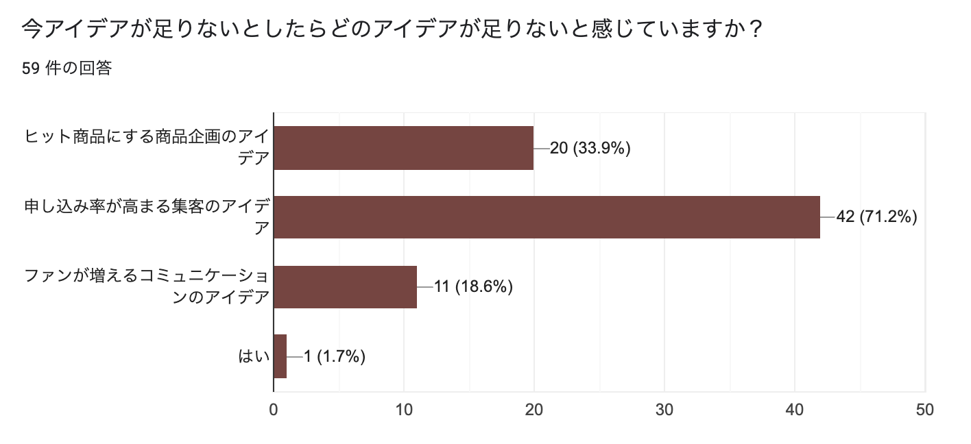 スクリーンショット 2021-04-10 21.43.44.png