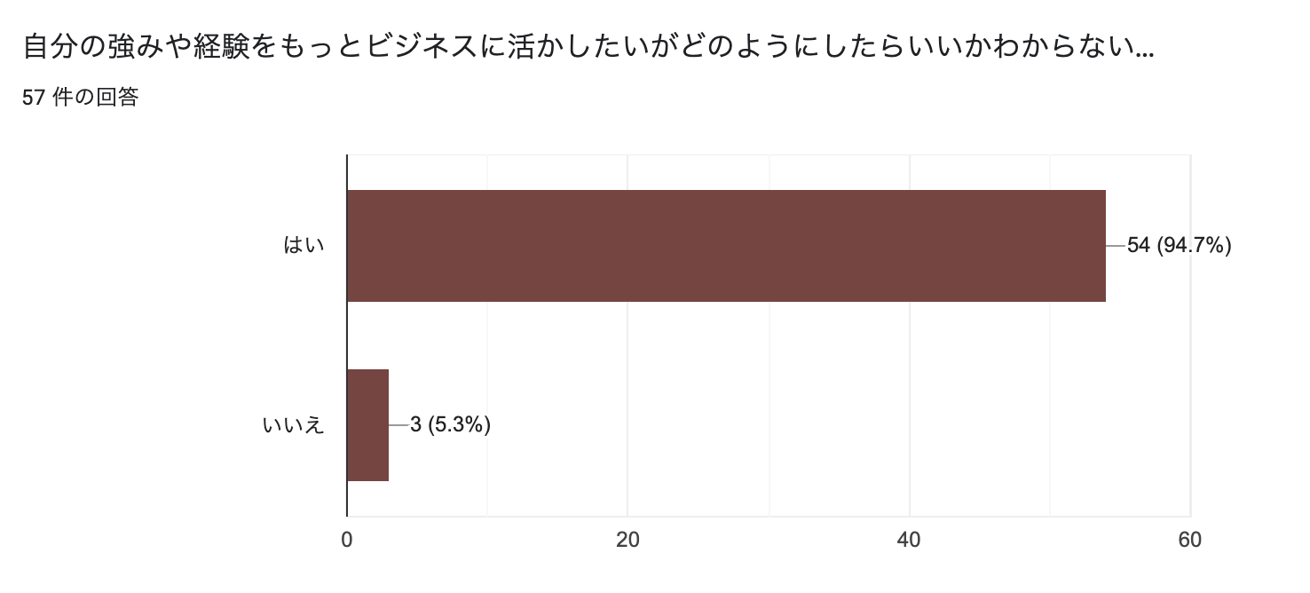 スクリーンショット 2021-04-10 16.24.44.png