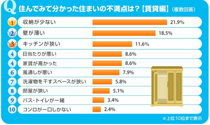 スクリーンショット 2018-05-03 22.03.50.png