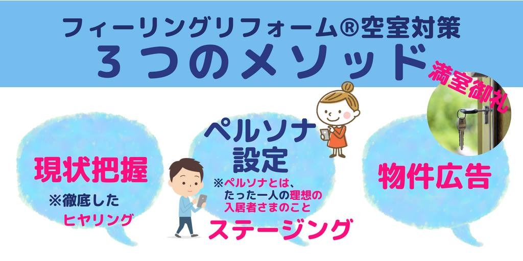 空き部屋　空室対策　空室対策　空室対策コンサルタント　満室コンシェルジュ　空室対策協会