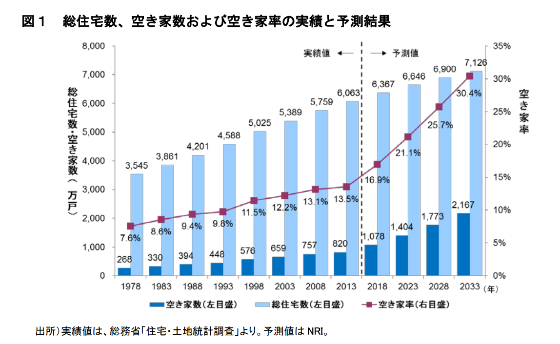 スクリーンショット 2019-01-19 20.58.54.png