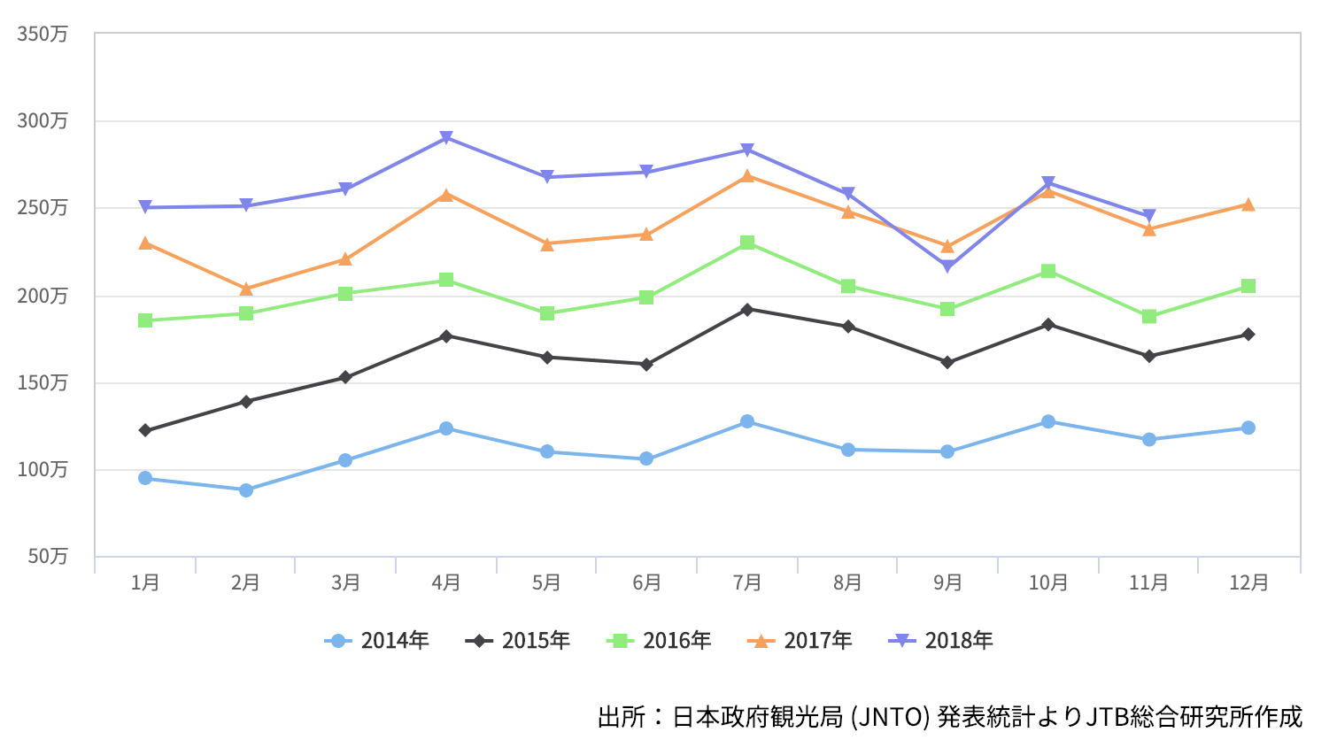 スクリーンショット 2019-01-22 10.59.02.png