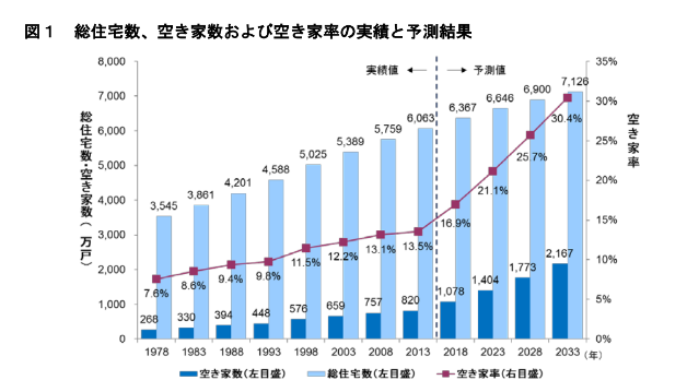 スクリーンショット 2019-04-25 10.34.13.png