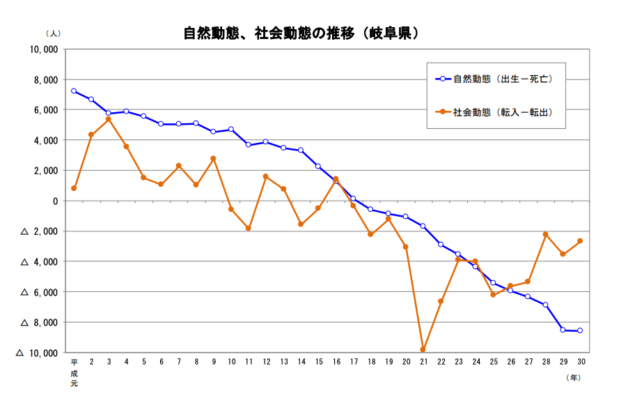 スクリーンショット 2019-06-08 15.54.14.png