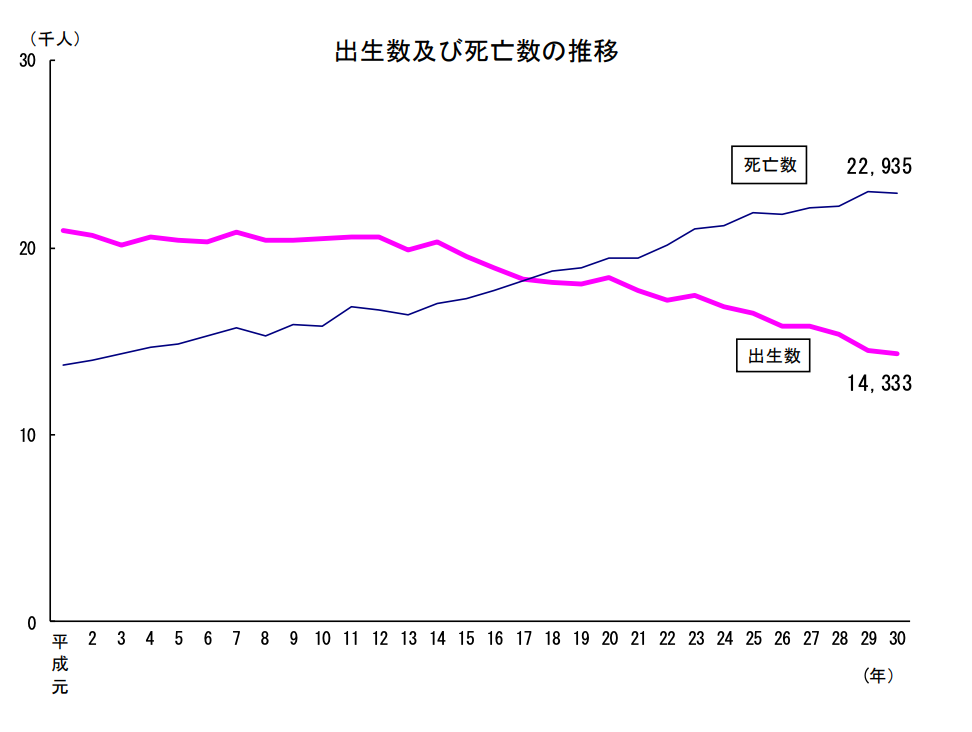 スクリーンショット 2019-06-08 16.21.57.png