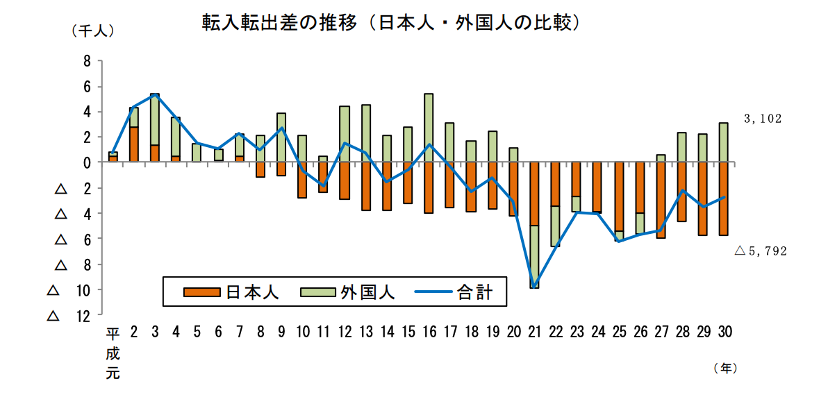 スクリーンショット 2019-06-08 16.21.37.png