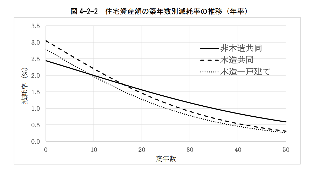 スクリーンショット 2019-08-26 21.37.45.png