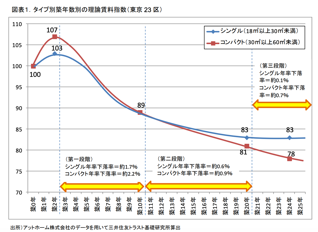 スクリーンショット 2019-08-26 22.04.48.png