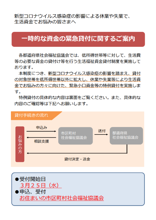 空き部屋　空室対策　コロナ