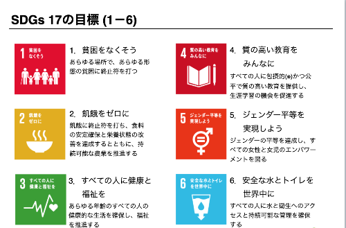 SDGs公認ファシリテーター　空き部屋　空室対策