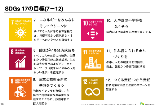 SDGs公認ファシリテーター　空き部屋　空室対策