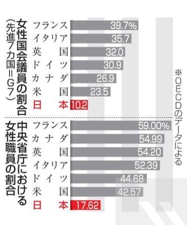 空き部屋　空室対策　空室対策アドバイザー　満室コンシェルジュ