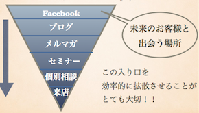 スクリーンショット 2017-04-27 23.39.20.png