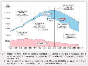 スクリーンショット 2017-03-24 0.18.35.png