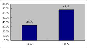 graph1.gif