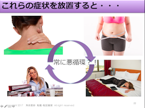 ヒクセル悪循環.png