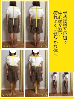 体幹軸 2ミニ.JPG
