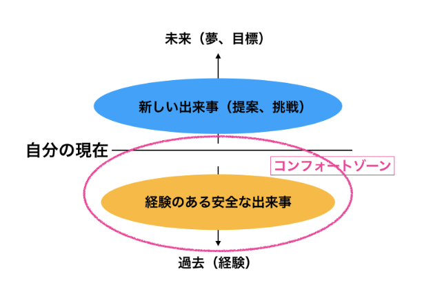 スクリーンショット 2019-01-03 22.52.19.png