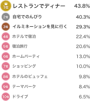 img_t03_01.png