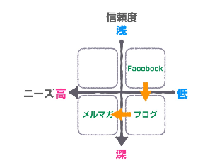 スクリーンショット 2018-08-15 20.55.00.png